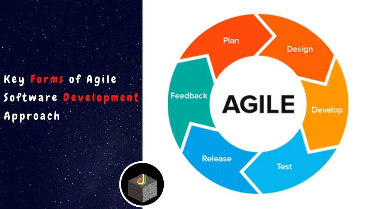 agile software development