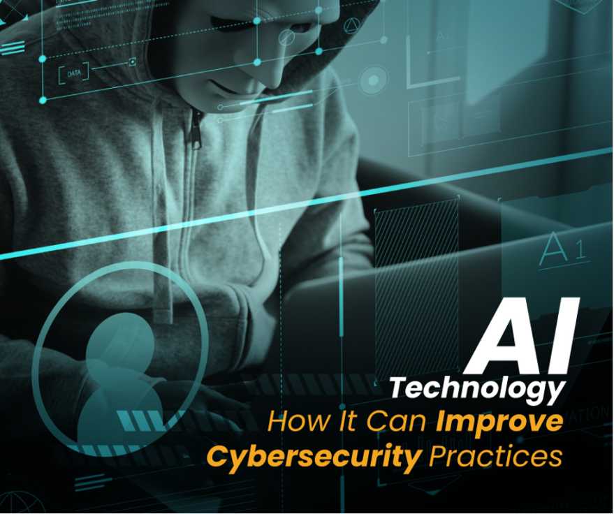 AI Technology For Cybersecurity