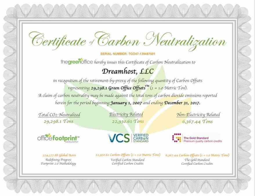 Green energy certification