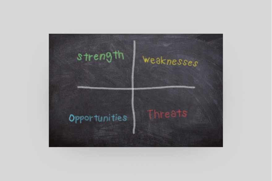 SWOT analysis_