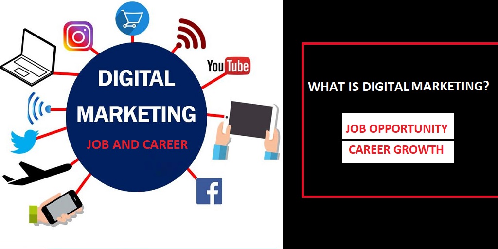 what is digital marketing