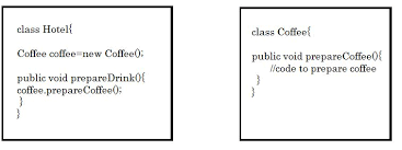 Dependency Injection