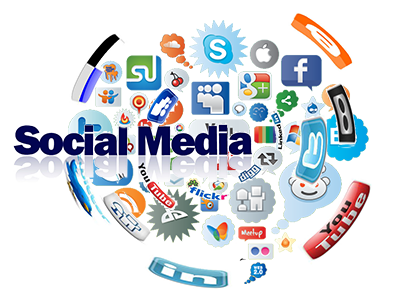 Social Media Marketing Strategy